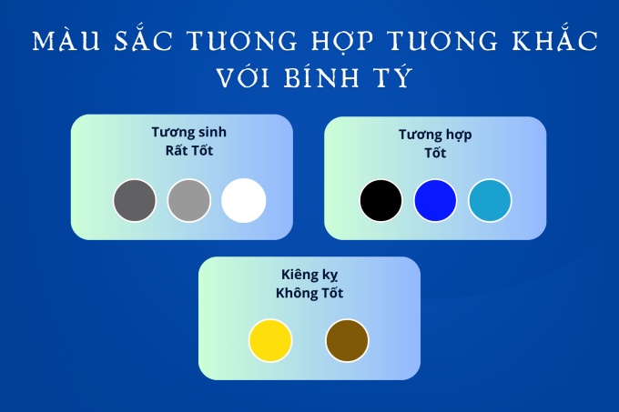 Bính Tý hợp màu gì?
